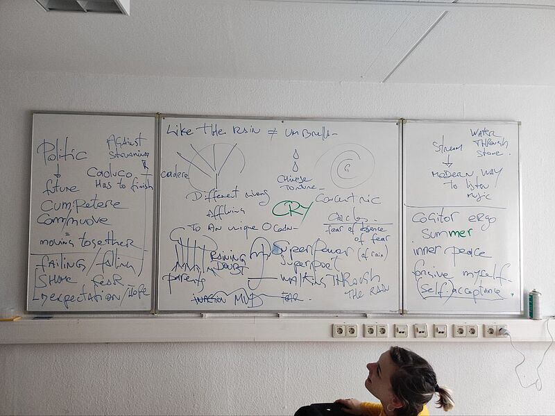 Foto eines Whiteboards mit Notizen.